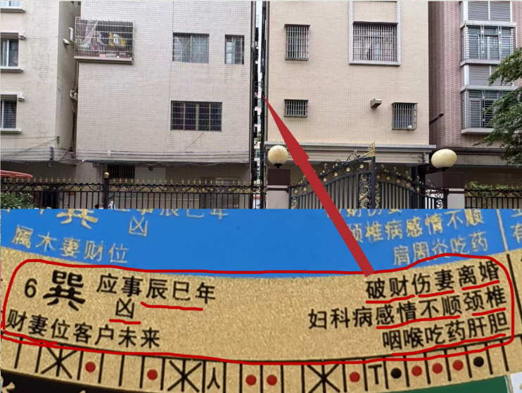 罗盘避坑要点图解